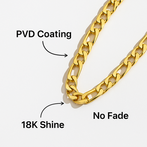 What is 18K metalized physical vapor deposition (PVD) gold plating?